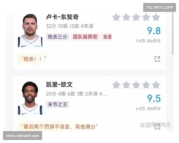 东契奇与欧文:G赛战绩对比,胜率均超七成,季后赛前景光明(东契奇哪个队) 东契奇与欧文:G赛战绩对比,胜率均超七成,季后赛前景光明(东契奇哪个队)